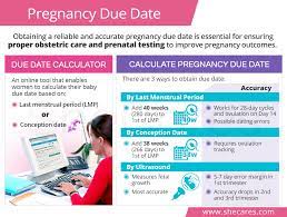 Due Date Calculator Shecares
