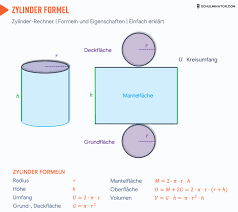 Fläche, deren punkte von einer festen gerade, der achse, denselben abstand. Zylinder Berechnen Zylinder Volumen Oberflache Mantelflache Zylinder Formel Mathe Formeln Buchstaben Lernen Nachhilfe Mathe
