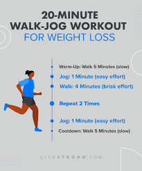 Image result for Walk-Run Program