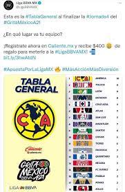 Cruz azul vence a un necaxa con muchas ganas, pero pocas ideas. Xoqcxtoa5gkkom