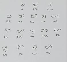 It's more than just a design for your next tattoo or your fashion statement.. Baybayin 101 How To Write Modernized Baybayin Modernfilipina Ph