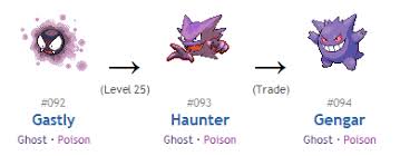 I'M A Bit Disappointed In The Shiny Gastly Evolution To Gengar. They Look  Exactly Like... Lesson Learned Lol, Don'T Evolve Your Shiny Gastly Or Haunter  Into A Shiny Gengar : R/Pokemongobrag