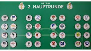 Liga) sv babelsberg (regionalliga nordost) preußen münster (regionalliga west) 1. 7me Oa4bn5ll M
