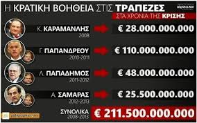 Αποτέλεσμα εικόνας για οι κλεφτες φυλακη