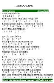 Not angka pianika lagu nella kharisma ditinggal rabi. Not Angka Lagu Ditinggal Rabi Nella Kharisma