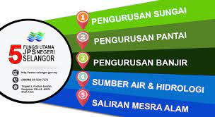 Jabatan pengairan dan saliran negeri selangor, tingkat 5, podium selatan, bangunan sultan salahuddin abdul aziz shah, 40626 shah jabatan pengairan dan saliran negeri selangor. Jabatan Pengairan Dan Saliran Negeri Selangor Home Facebook