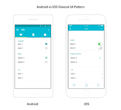Pin On Ui Ux