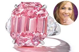 If there are more resources available, you must also select the amount you want to add to your account. How The Pink Diamond Became The World S Hottest Gemstone