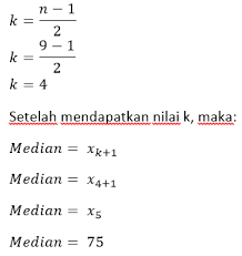 Cara Menghitung Mean Median Modus Dengan Akurat Blog Yuva