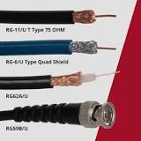 Everything You Need To Know About Coaxial Cable | RS