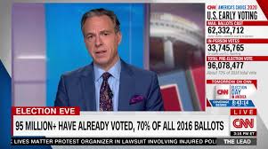 Your ingredients play a huge role of importance in that final cup. The Lead With Jake Tapper Cnnw November 2 2020 12 00pm 1 00pm Pst Free Borrow Streaming Internet Archive