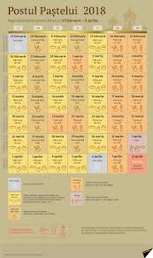 Postul pastelui este postul dinaintea invierii domnului, este postul pastelui este postul dinaintea invierii domnului, este cel mai lung si mai aspru dintre cele patru posturi de durata ale bisericii ortodoxe. Postul PaÈ™telui 2018 Regimul Alimentar Pentru Fiecare Zi