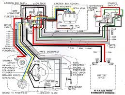 2 meters boat outboard motor harness wiring power cable for yamaha black. Suzuki Tachometer Wiring Diagram Wiring Diagram Dream Diesel