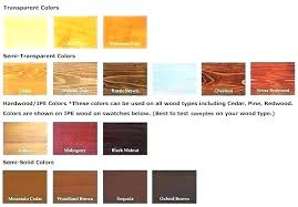Sikkens Stain Colors Chart Mudanzasycargasnacionales Com Co