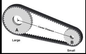 timing belt calculator belt length calculator b b