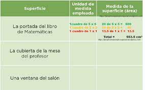 Busca tu tarea de matemáticas 2 segundo grado: Desafio 87 Cuarto Grado Desafios Matematicos