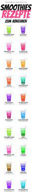 Maybe you would like to learn more about one of these? 28 Smoothies Rezepte Zum Abnehmen Entgiften