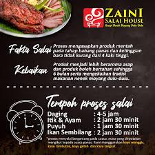 Facts Of Salai In 2020 Food Facts Bring It On