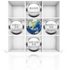 Cleaned and organized india shipments. About The Company Nihon Parkerizing Co Ltd