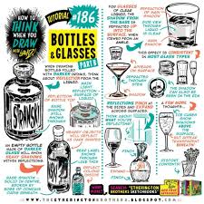 The Etherington Brothers On Instagram How To Think When You Draw Bottles And Glasses Part B Scrol Comic Tutorial Landscape Drawing Tutorial Drawing Tutorial
