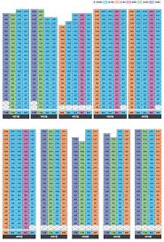 제일풍경채 검단Ⅳ