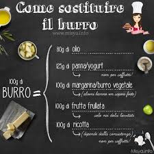 Check spelling or type a new query. Come Sostituire Il Burro Misya Info