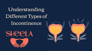 Image result for Functional Incontinence