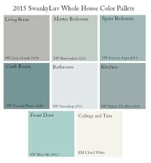No doubt painting is the least expensive way to remodel or renovate a house. Pin On Home Interior Pedia