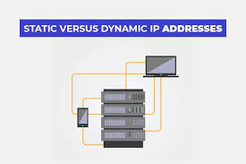 What Does Networking Ip Addresses Portray Learn Types Features And Classes Of Ip Address Ip Address Networking Addressing