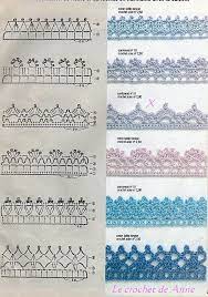 Bordures De Finition Le Blog De Anne Crochet Lace Edging Crochet Edging Patterns Crochet Diagram