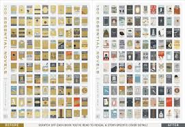 Essential Novels Scratch Off Poster 35 Pop Chart Lab 15