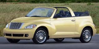 Image result for Cognac 2007 Chrysler