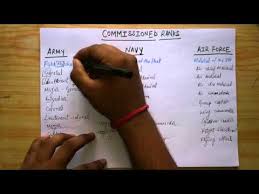 Adi Trick To Remember Ranks Of Army Navy Airforce In