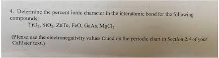 Solved 4 Determine The Percent Ionic Character In The In