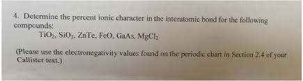 solved 4 determine the percent ionic character in the in