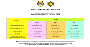 Panduan buat calon yang ingin mendaftar peperiksaan muet sesi november tahun 2018. Pendaftaran Muet Sesi 2 2018 1 Malaysian University English Test Muet