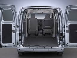 Image result for Designer White 2016 City Express