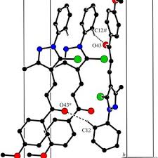 Part of the crystal structure of (I), showing the formation of a...
