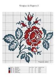 There's a wide range of patterns to suit cross stitchers of all levels from beginner to advanced. 210 Cross Stitch Patterns Flowers Ideas In 2021 Cross Stitch Patterns Cross Stitch Stitch Patterns