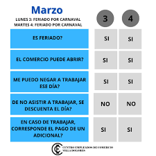 Profile for Centro Empleados de Comercio Villa Dolores