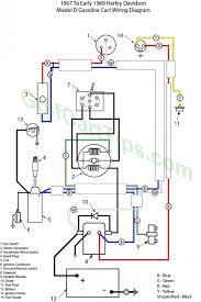 The fuse box in a 2014 yamaha golf cart is located on the left side of the controller. Harley Davidson Golf Cart 1963 82 Model D Dc And Df Wiring Golf Cart Tips