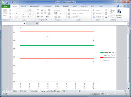 control chart how to create one in excel 2010 hakan