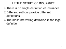 The state of being insured. Iru07203 Theory Of Risk And Insurance Ppt Download