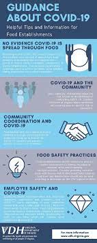 Covid 19 Updates For Food Establishments Health