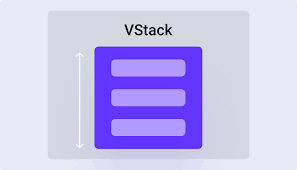 In other words, a number y whose square (the result of multiplying the number by itself, or y ⋅ y) is x. Stacks And Spacer Swiftui Handbook Design Code