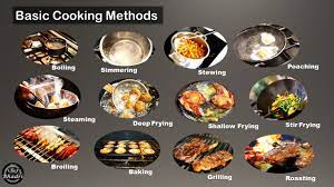 Grilling, pan frying, and roasting are all dry heat cooking methods. Chef Bhadri Basic Methods Cooking Or Cookery Is The Facebook