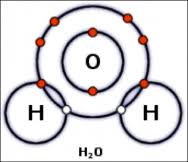 Describe the energetics of covalent and ionic bond formation and breakage. Types Of Covalent Bonds Polar And Nonpolar Manoa Hawaii Edu Exploringourfluidearth