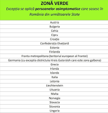 Găsiți zboruri ieftine din bucurești către tel aviv și comparați prețurile zborurilo a companiilor aeriene folosind uniticket.md. Ariel Holiday Startseite Facebook