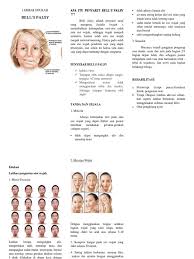 Kerana sifat serangan bell's palsy adalah lumpuh atau lemah pada sebelah muka kerana kerosakan kepada saraf ketujuh (iaitu saraf muka) tengkorak, yang bertanggungjawab untuk mengawal otot muka. Leaflet Bells Palsy