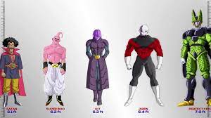 Check spelling or type a new query. Dragon Ball Universe Size Comparison Youtube